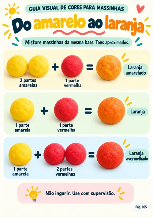 Guia Visual de Cores — Do amarelo ao laranja