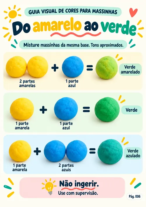 Guia Visual de Cores — Do amarelo ao verde