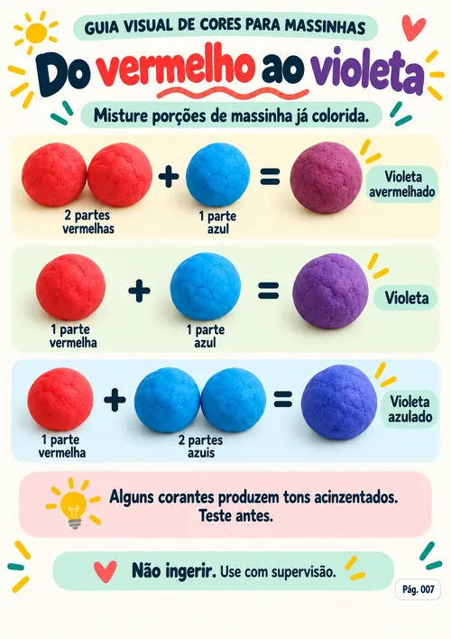 Guia Visual de Cores — Do vermelho ao violeta