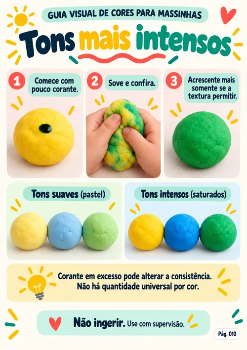 Guia Visual de Cores — Tons mais intensos